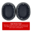 Sony Headphones WH-1000XM5 XM5 Ear Pad Cushions Replacements - Parts