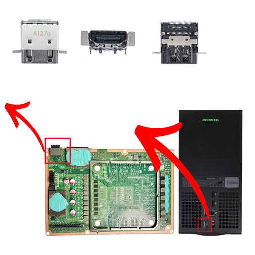 Microsoft Xbox Series X HDMI Input Port Socket Connector Replacement - Parts